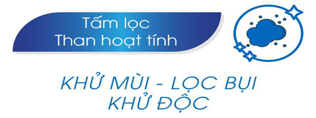 tam-loc-than-hoat-tinh-may-quat-dieu-hoa-khong-khi-rapido