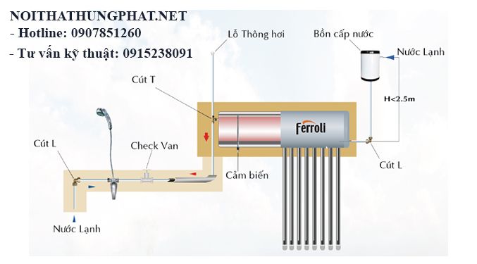 Cách lắp đặt máy nước nóng năng lượng mặt trời Ferroli 160 lít